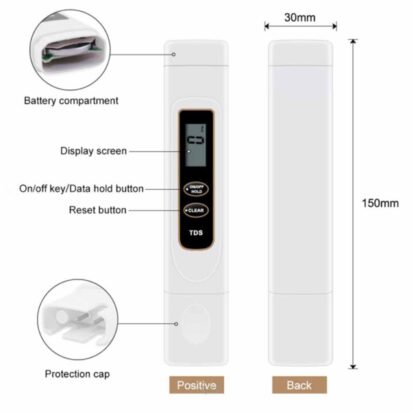 TDS Meter
